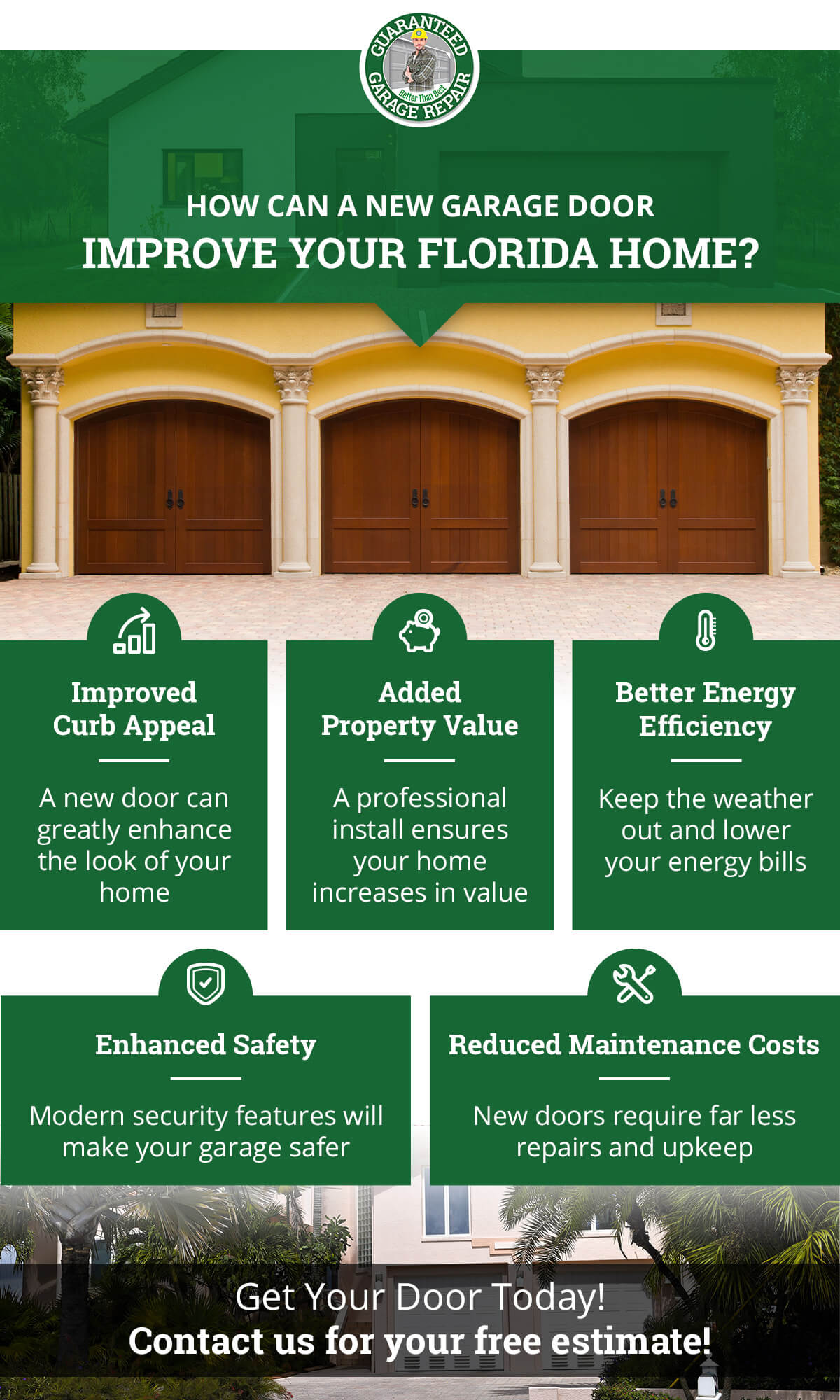 Garage Door Installations by Top Rated Local® Guaranteed Garage Doors