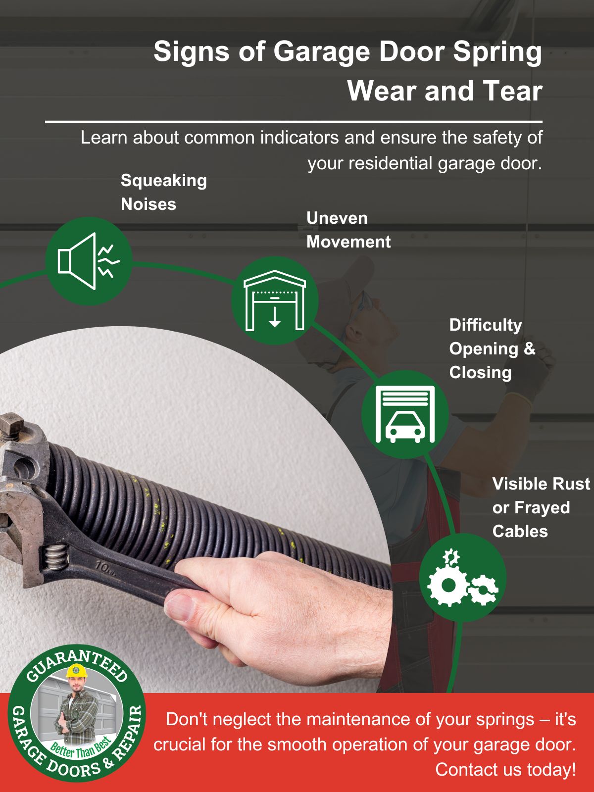 Garage Door Spring Maintenance and Replacement Tips - Learn More